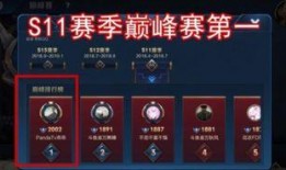 王者荣耀吃瓜群众排位,吃瓜群众热议排位，揭秘神秘排位机制