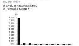 中国吃瓜群众文案,一场全民参与的文案盛宴
