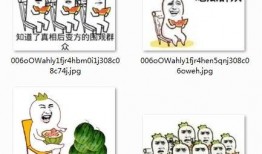 吃瓜群众表情包介绍图片高清,高清还原网络热门表情，笑点满满