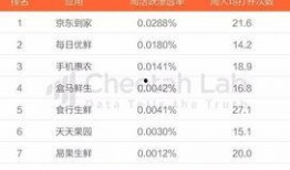 吃瓜群众新闻头条,最新新闻头条揭秘